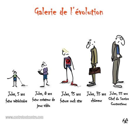 Galerie-de-l'évolution